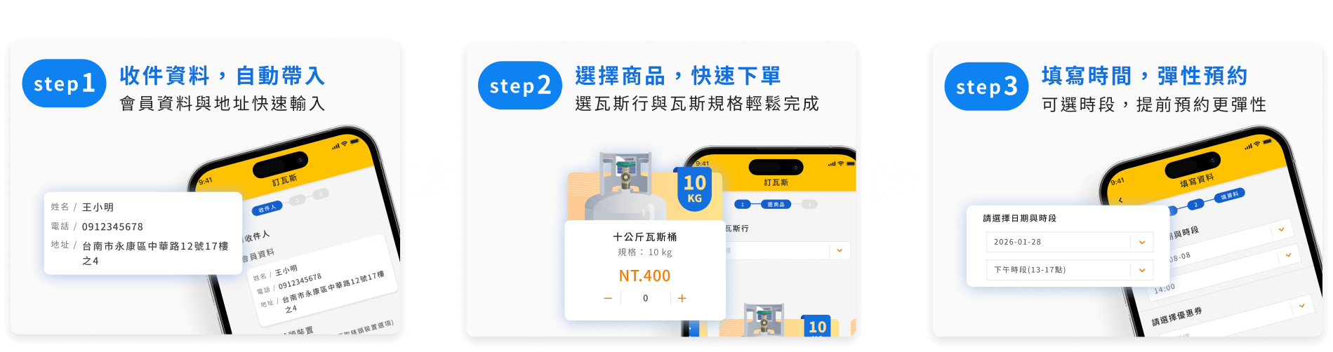 簡單三步驟：收件資料自動帶入、選擇商品快速下單、填寫時間彈性預約