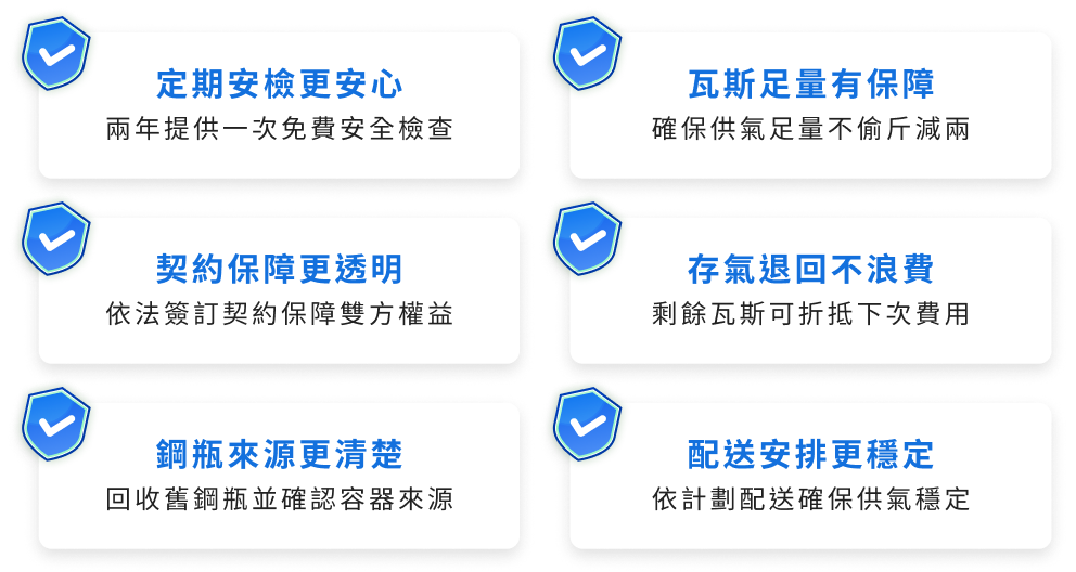 六大安心服務：定期安檢、瓦斯足量有保障、契約保障透明、存氣退回折抵、鋼瓶來源確認、配送安排穩定