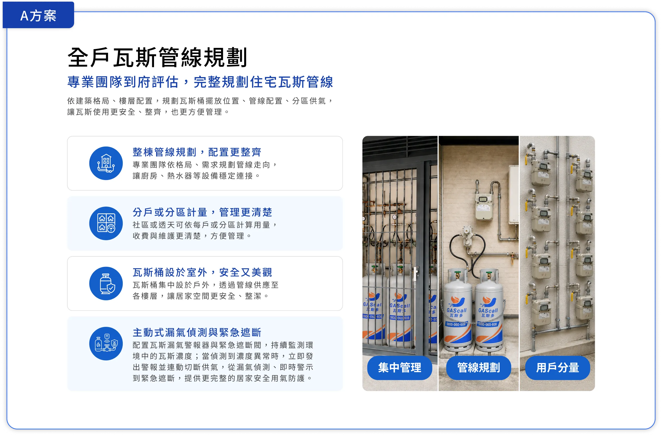 A方案 全戶瓦斯管線規劃：整棟管線規劃、分戶分區計量、瓦斯桶置室外、主動漏氣偵測與緊急遮斷