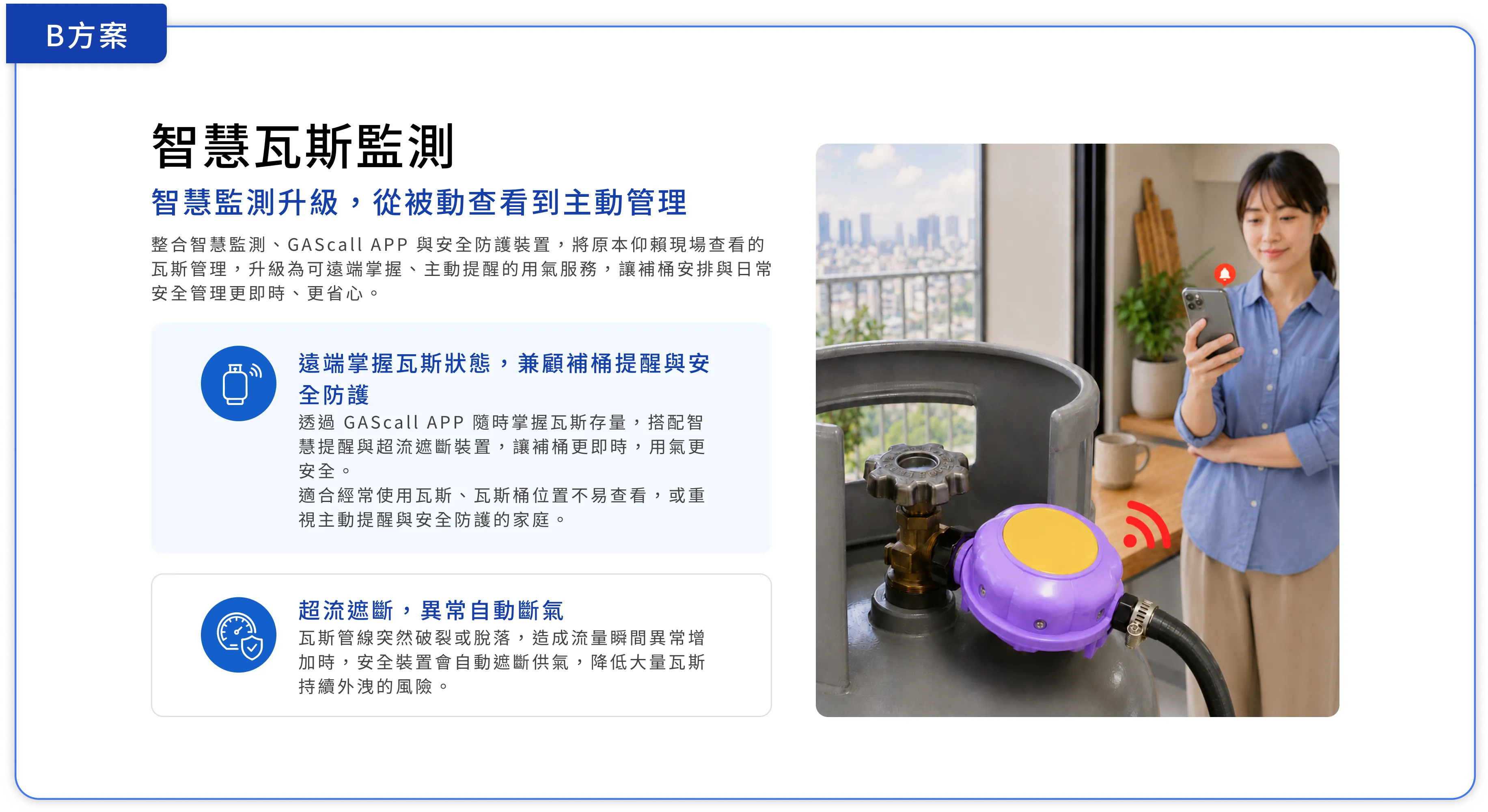 B方案 智慧瓦斯監測：遠端掌握瓦斯狀態、補氣提醒與安全防護、超流遮斷異常自動斷氣