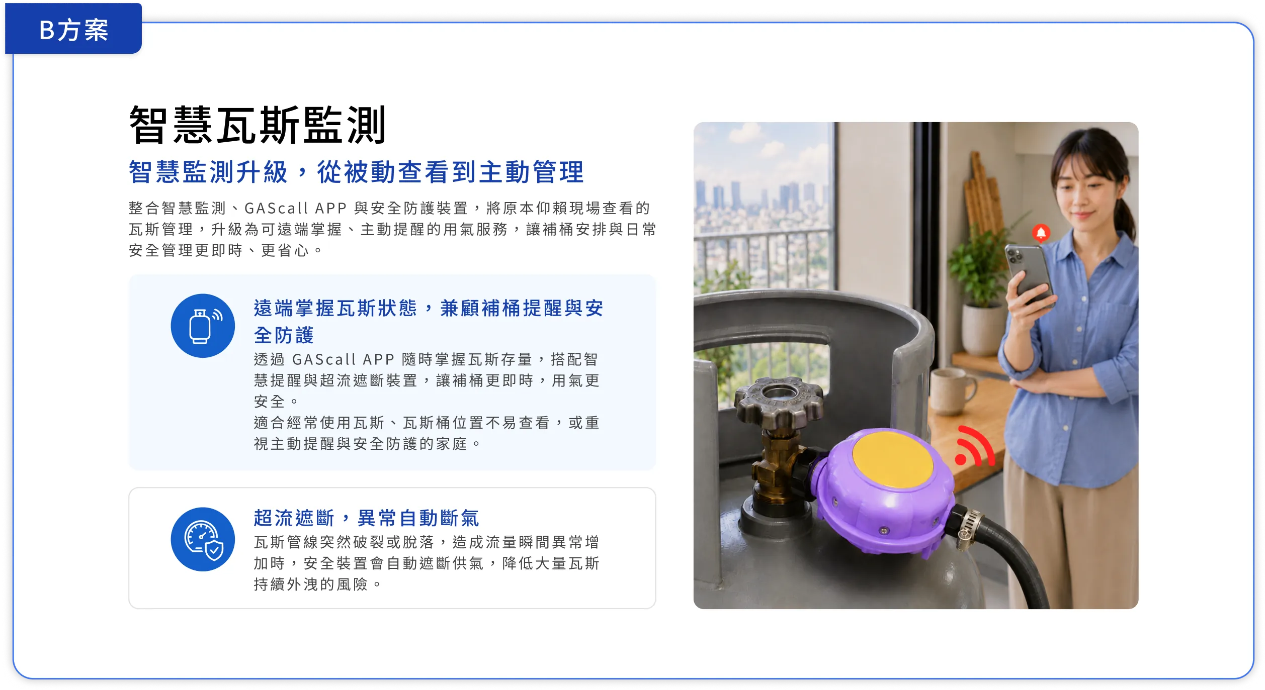 B方案 智慧瓦斯監測：遠端掌握瓦斯狀態、補氣提醒與安全防護、超流遮斷異常自動斷氣